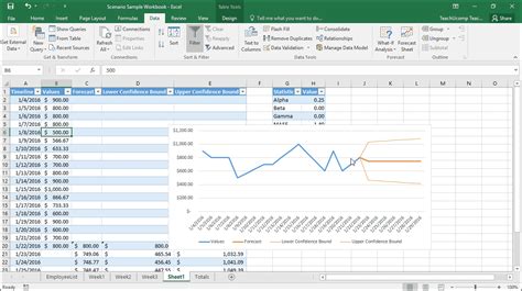How to do forecasting in Excel?